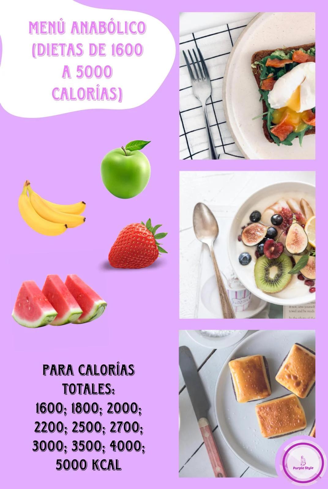 Menú Anabólico
